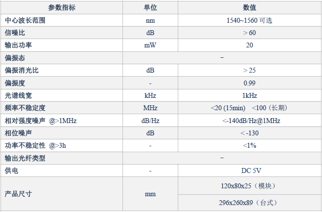 QQ20190404144709