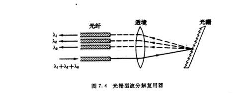 ϸݲָ/⸴